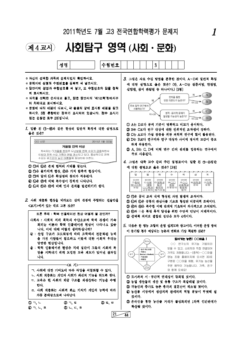 2011년 7월 고3 학력평가 사회문화 시험지 첫 페이지