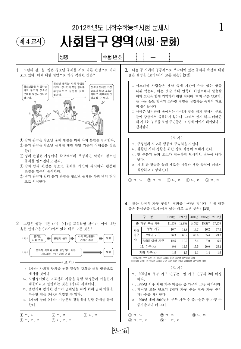 2012학년도 대학수학능력시험 사회문화 시험지 첫 페이지