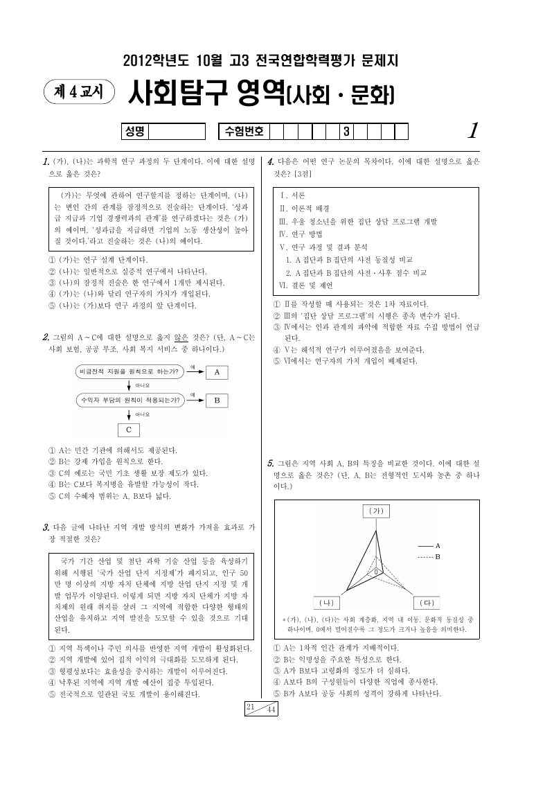 2012년 10월 고3 학력평가 사회문화 시험지 첫 페이지