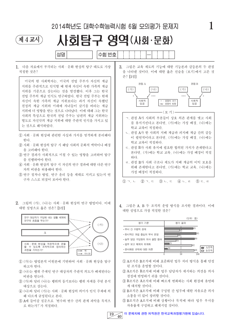 2014학년도 6월 모의평가 사회문화 시험지 첫 페이지