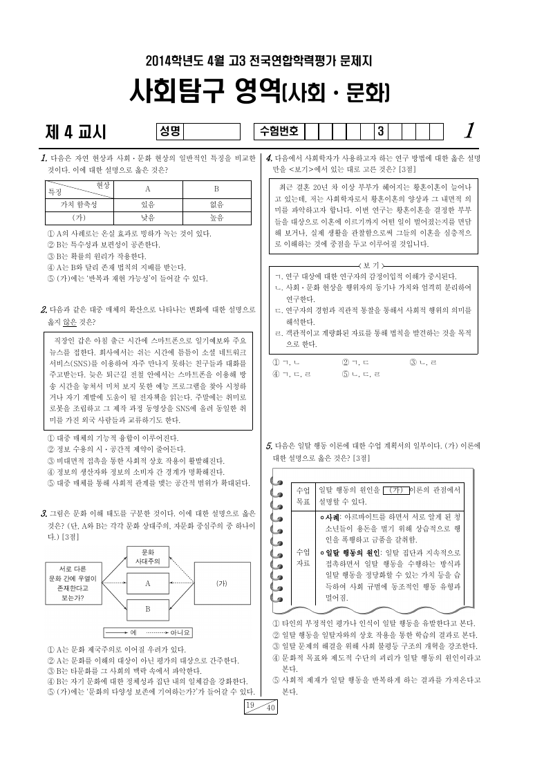 2014년 4월 고3 학력평가 사회문화 시험지 첫 페이지