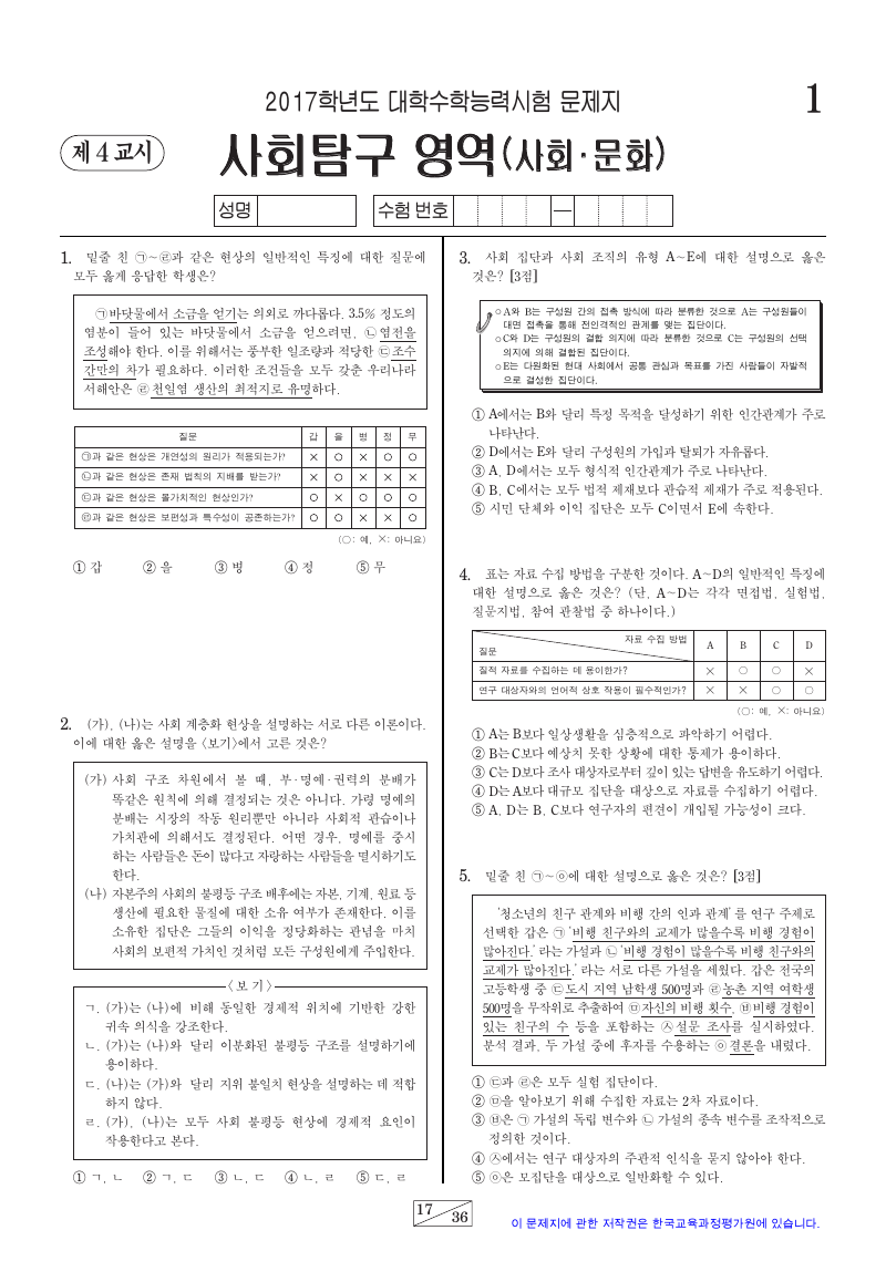 2017학년도 대학수학능력시험 사회문화 시험지 첫 페이지