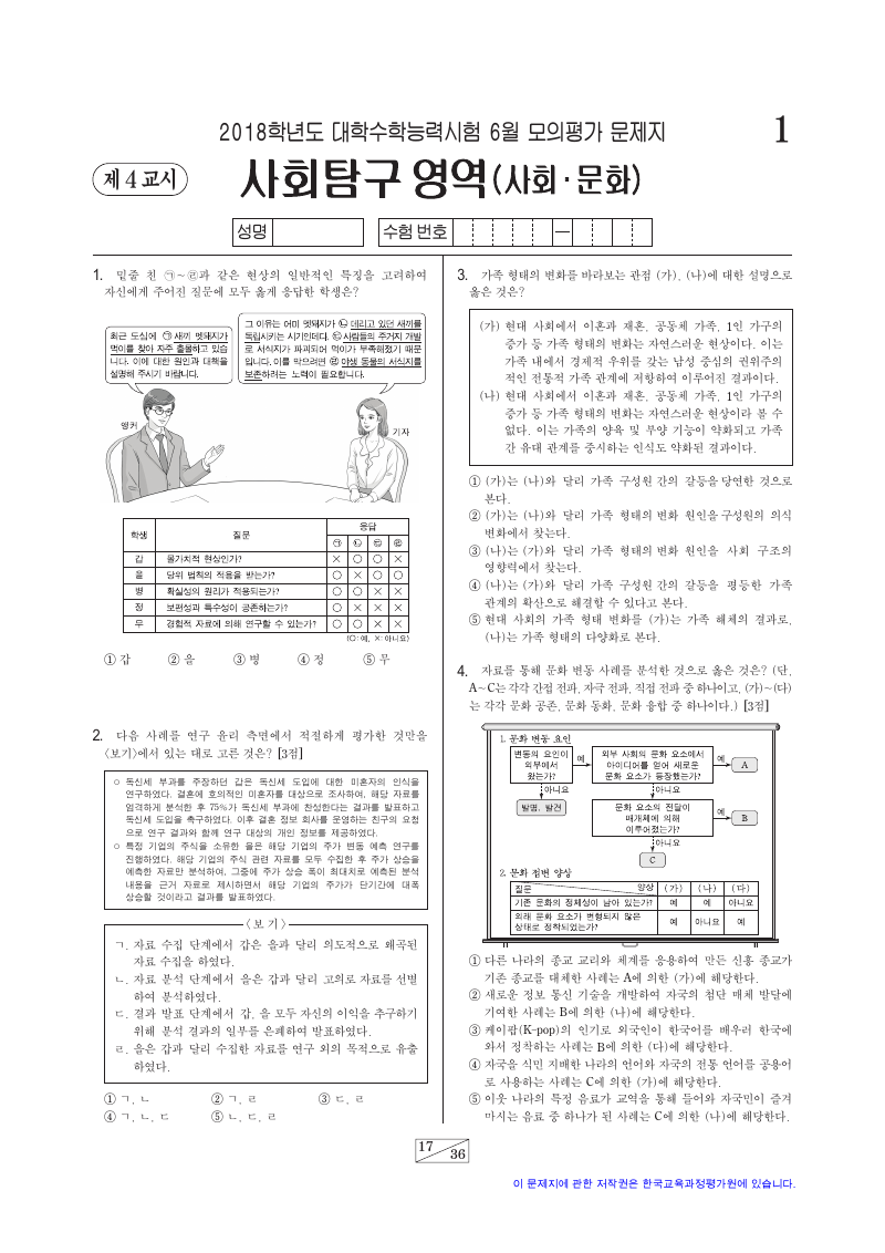 2018학년도 6월 모의평가 사회문화 시험지 첫 페이지