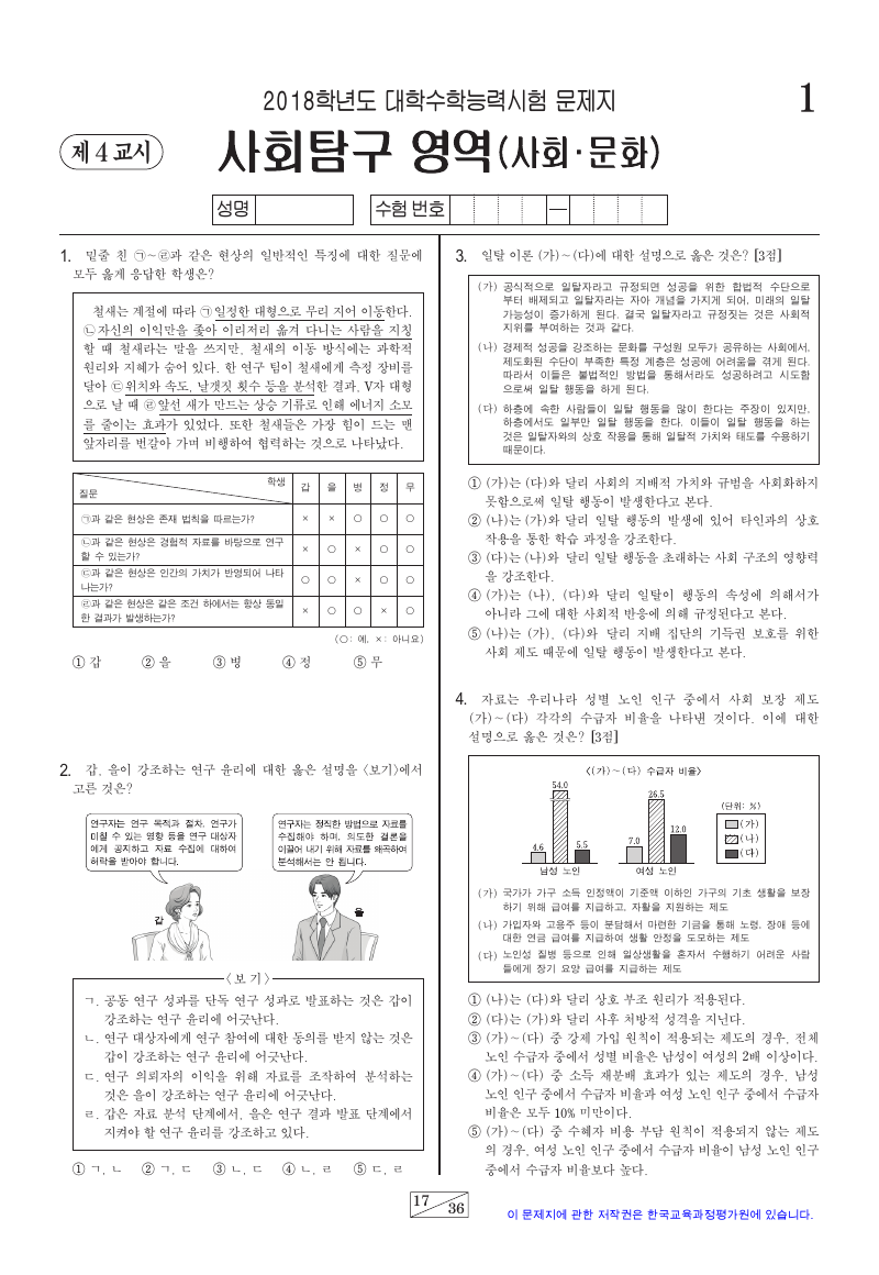 2018학년도 대학수학능력시험 사회문화 시험지 첫 페이지