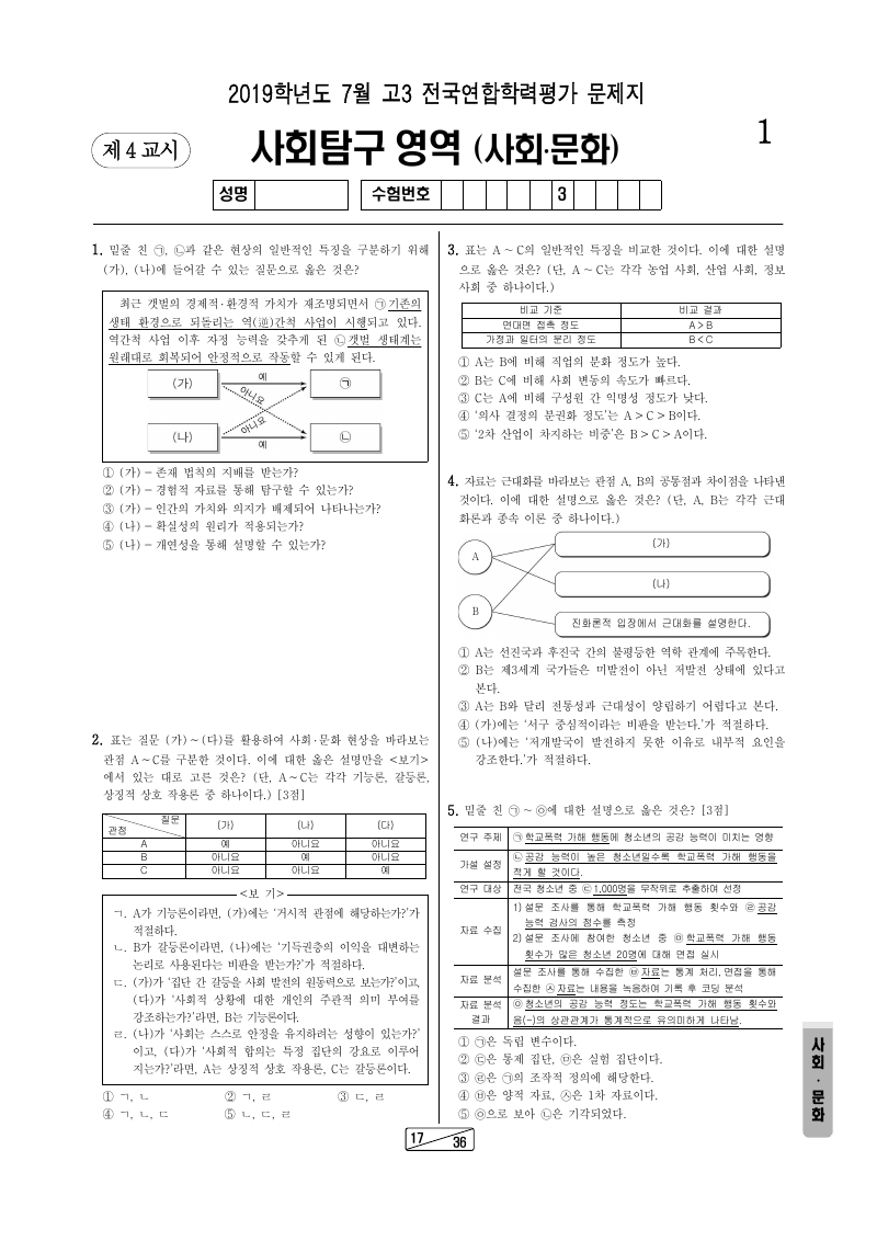 2019년 7월 고3 학력평가 사회문화 시험지 첫 페이지