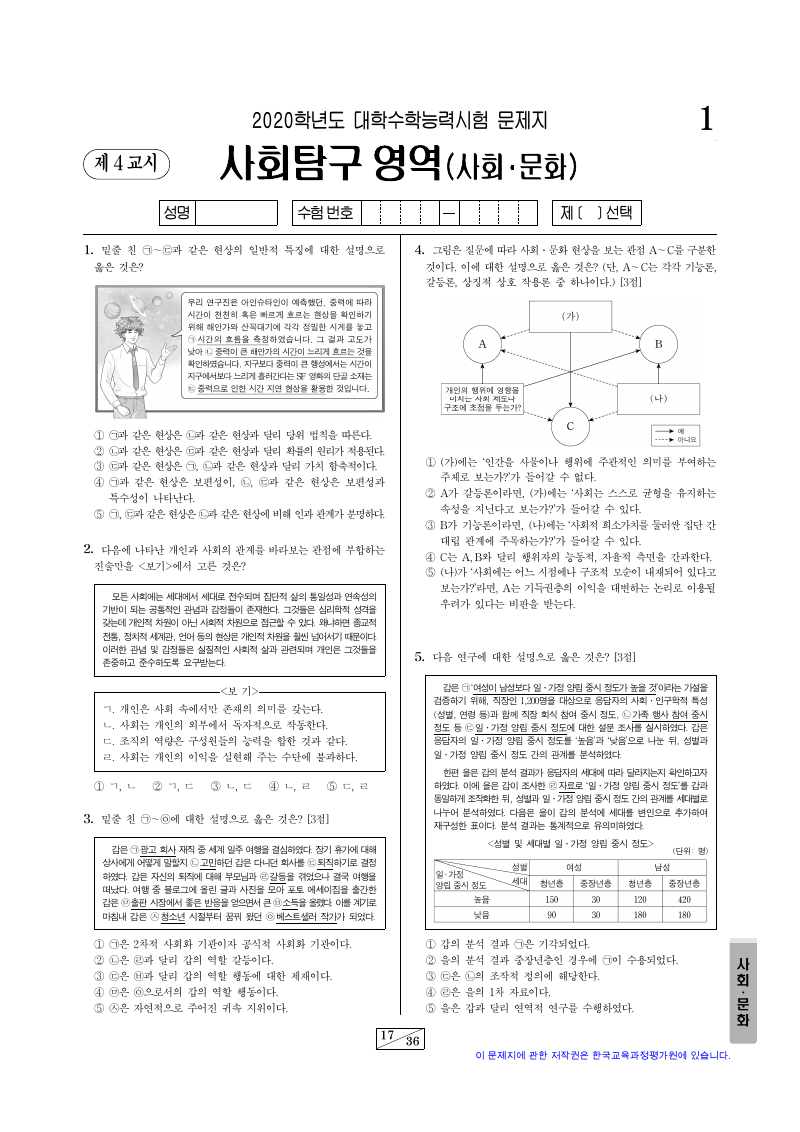 2020학년도 대학수학능력시험 사회문화 시험지 첫 페이지
