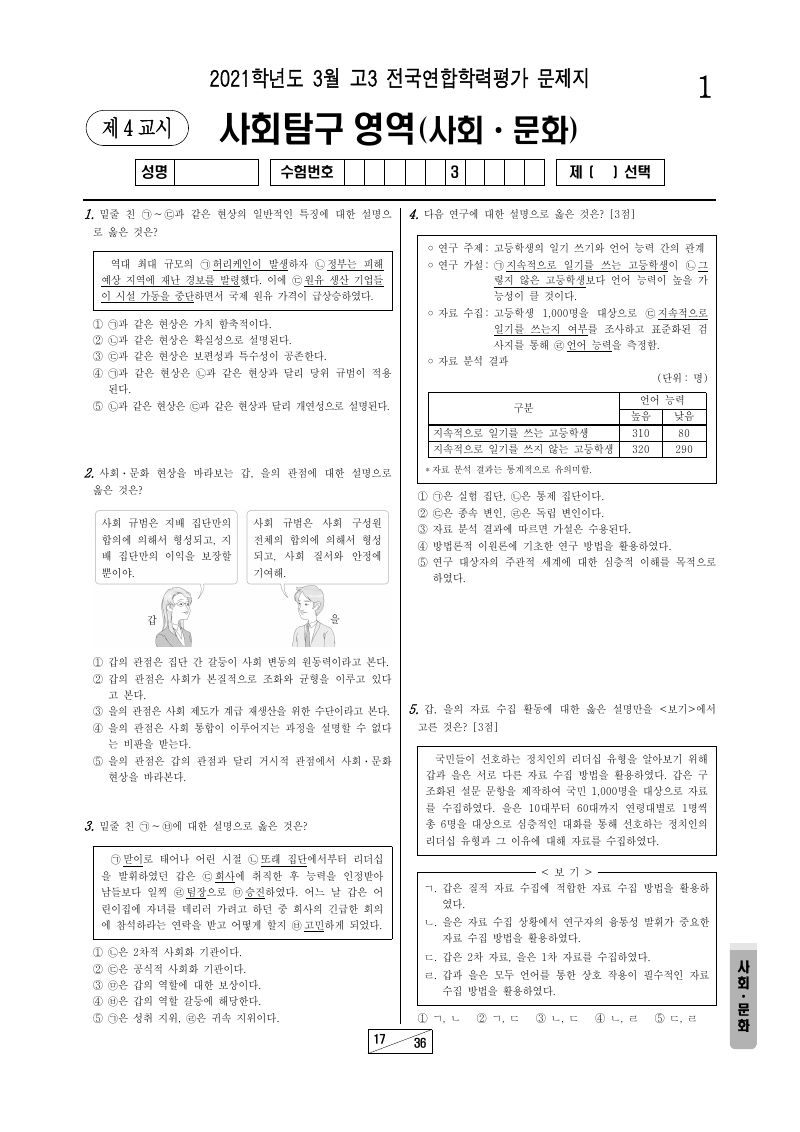 2021년 3월 고3 학력평가 사회문화 시험지 첫 페이지