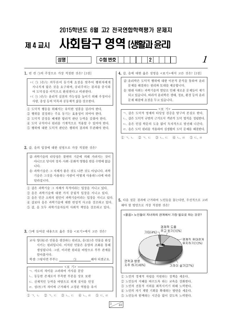 2015년 6월 고2 학력평가 생활과윤리 시험지 첫 페이지