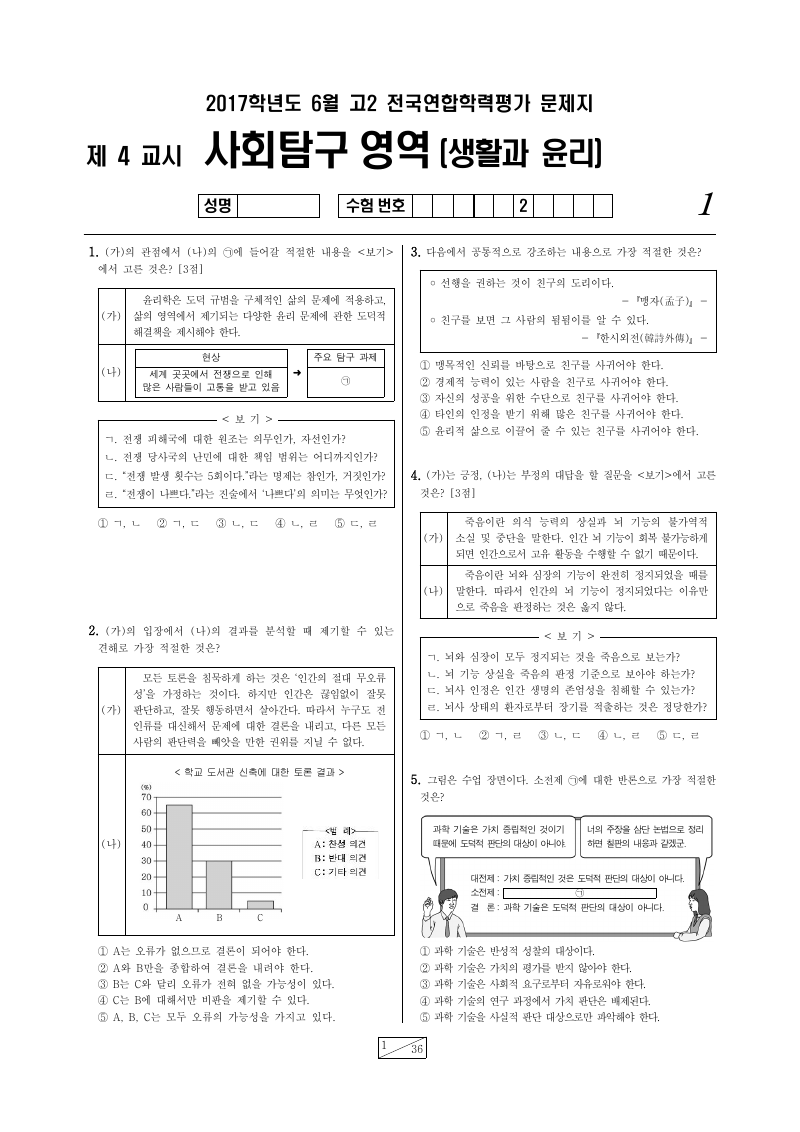 2017년 6월 고2 학력평가 생활과윤리 시험지 첫 페이지