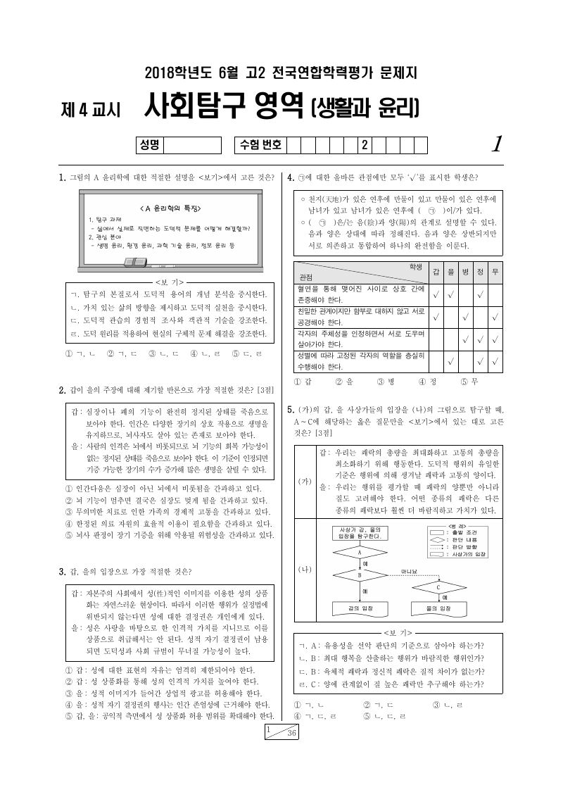 2018년 6월 고2 학력평가 생활과윤리 시험지 첫 페이지
