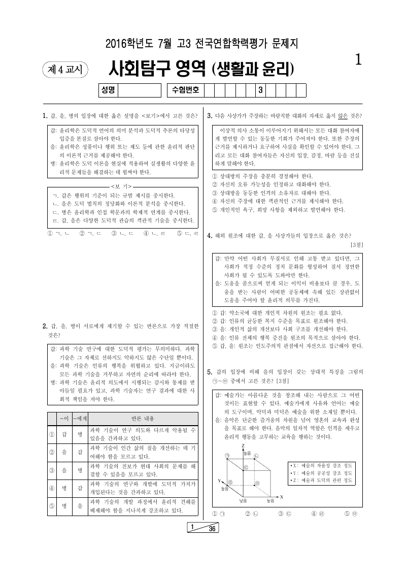 2016년 7월 고3 학력평가 생활과윤리 시험지 첫 페이지