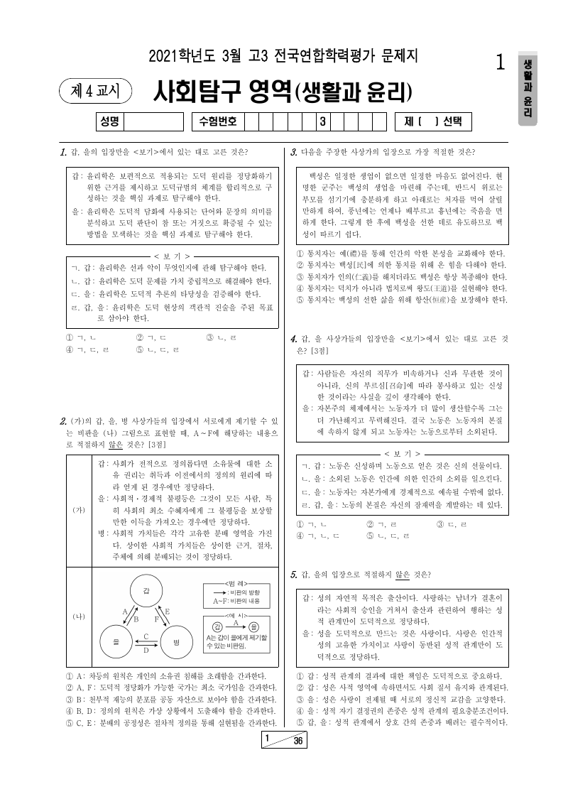 2021년 3월 고3 학력평가 생활과윤리 시험지 첫 페이지