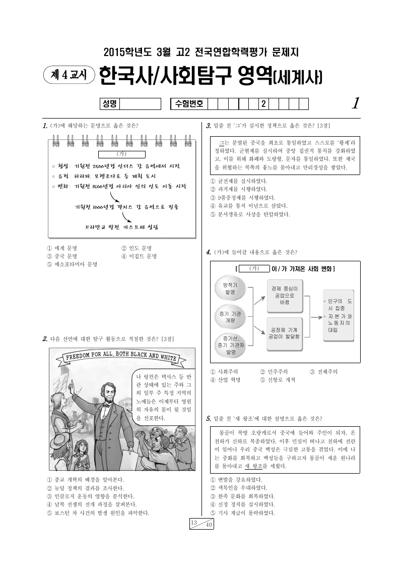2015년 3월 고2 학력평가 세계사 시험지 첫 페이지