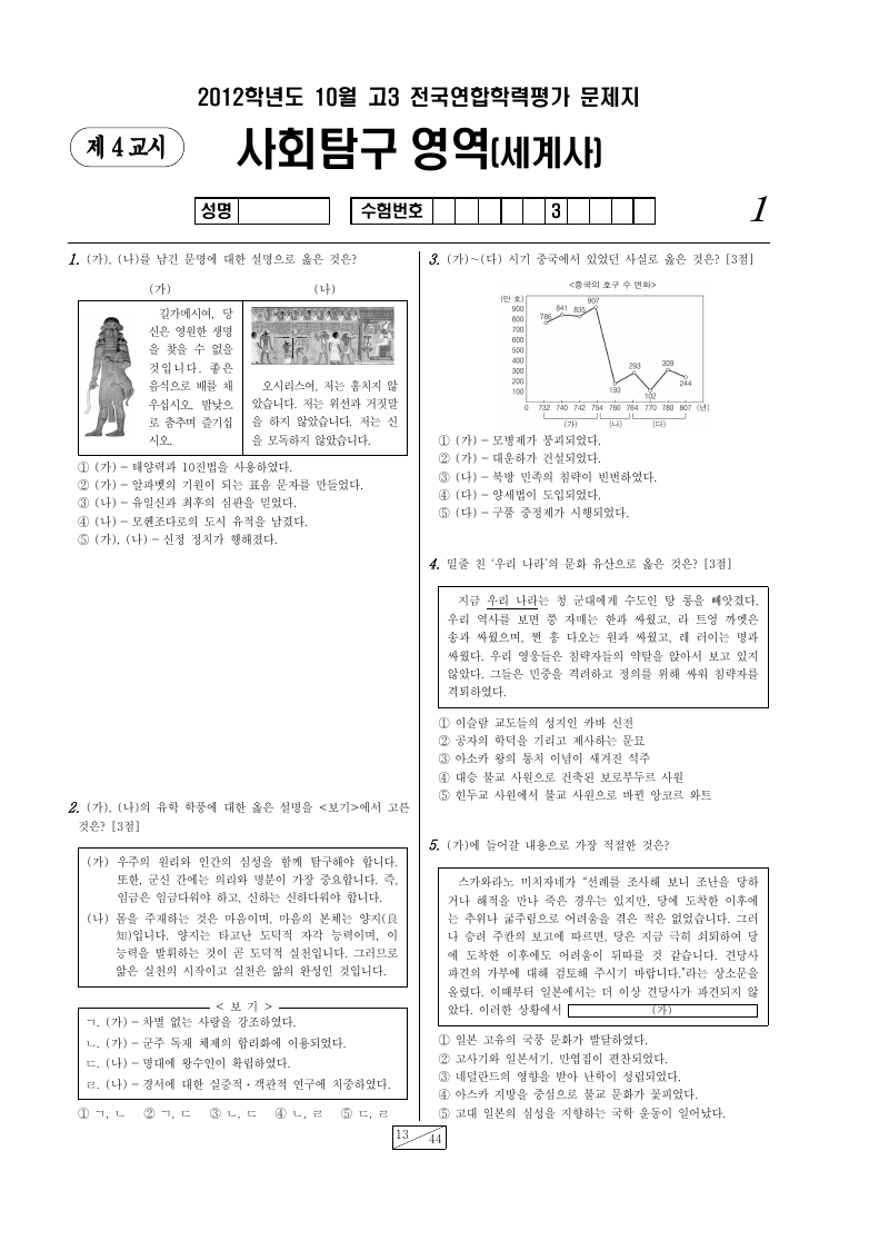 2012년 10월 고3 학력평가 세계사 시험지 첫 페이지