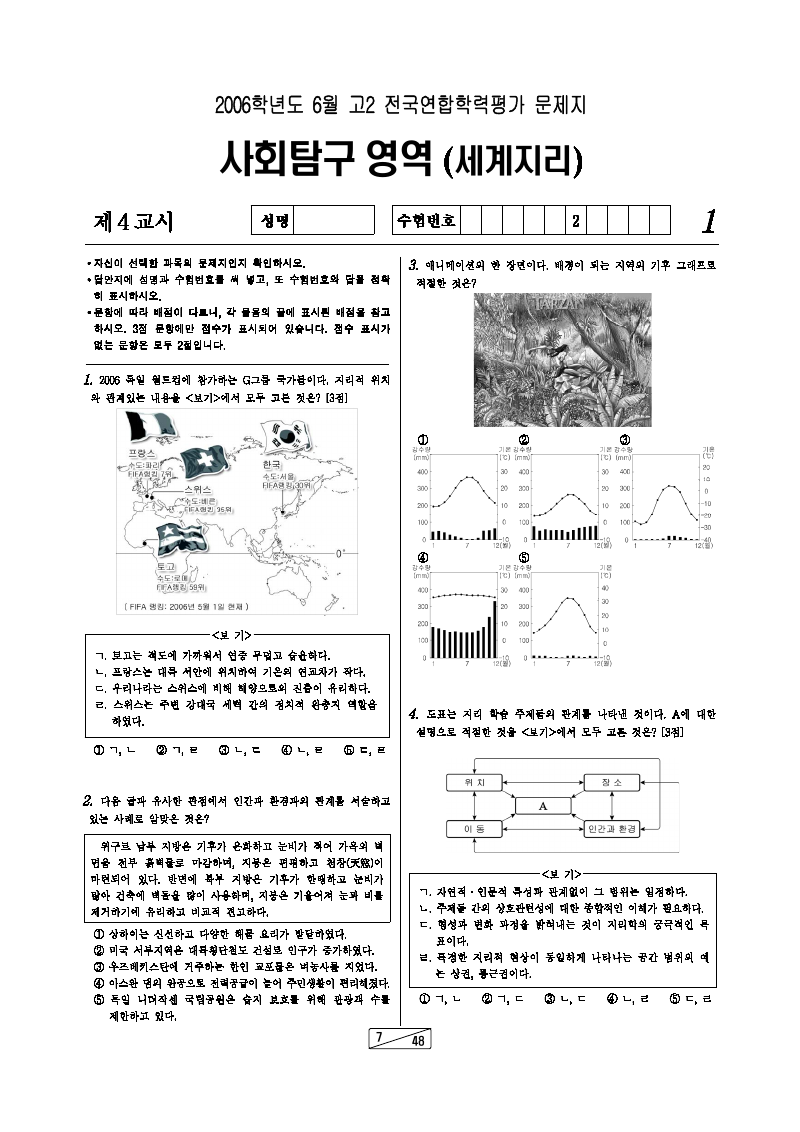 2006년 6월 고2 학력평가 세계지리 시험지 첫 페이지