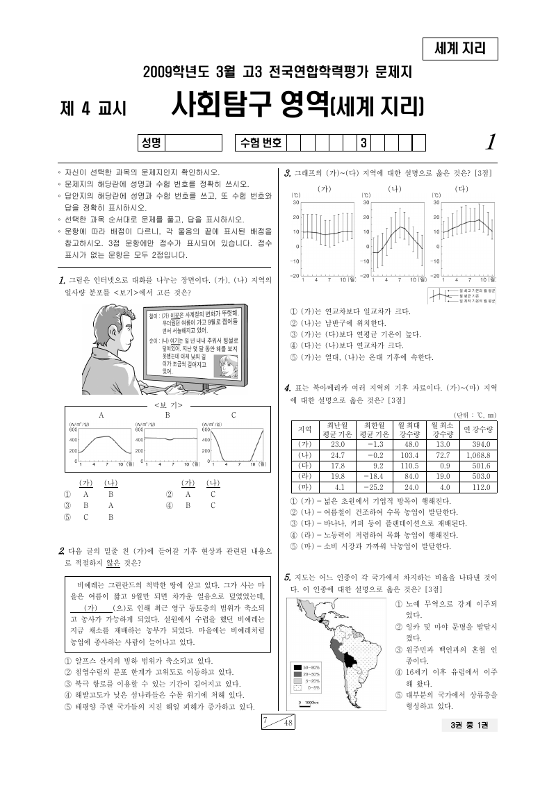 2009년 3월 고3 학력평가 세계지리 시험지 첫 페이지