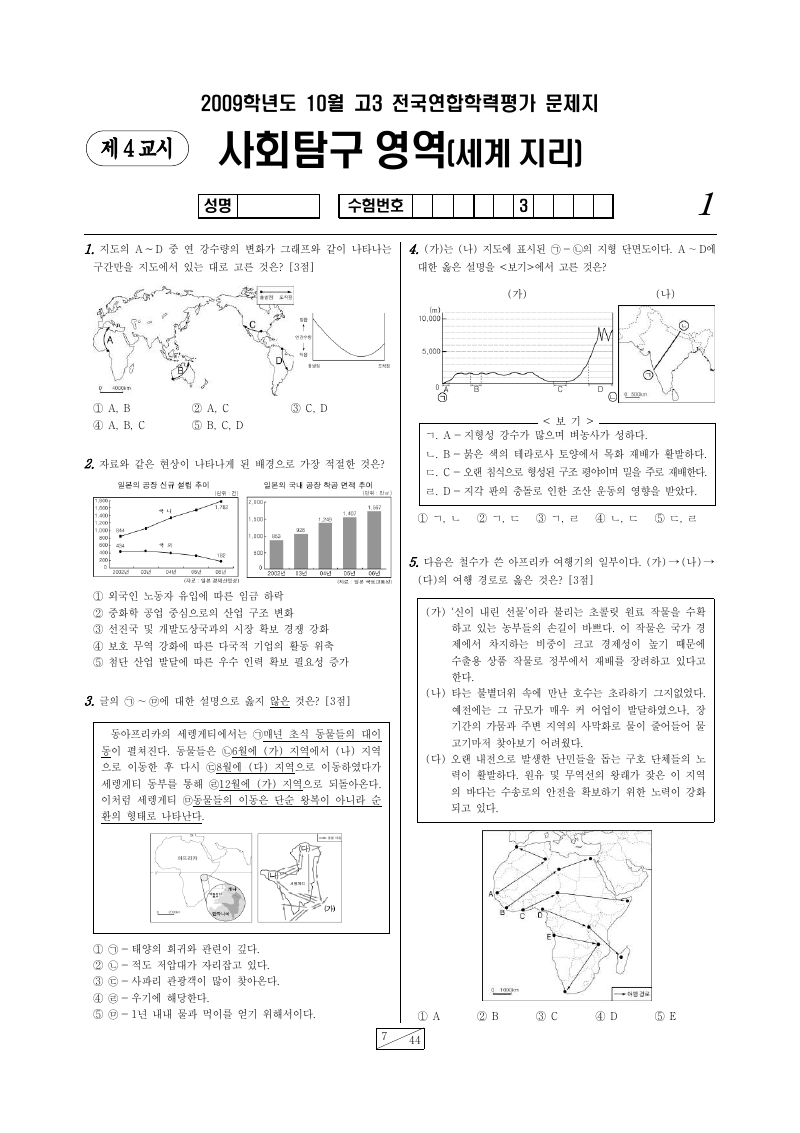 2009년 10월 고3 학력평가 세계지리 시험지 첫 페이지