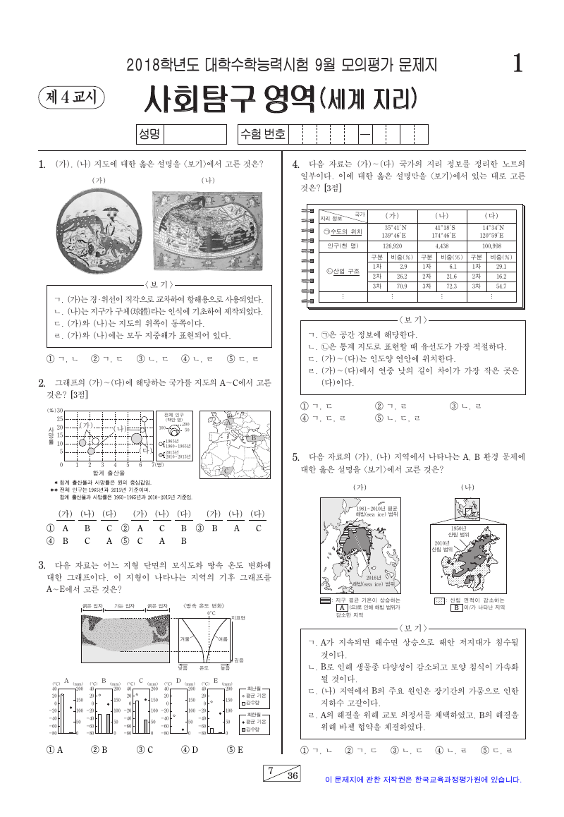 2018학년도 9월 모의평가 세계지리 시험지 첫 페이지