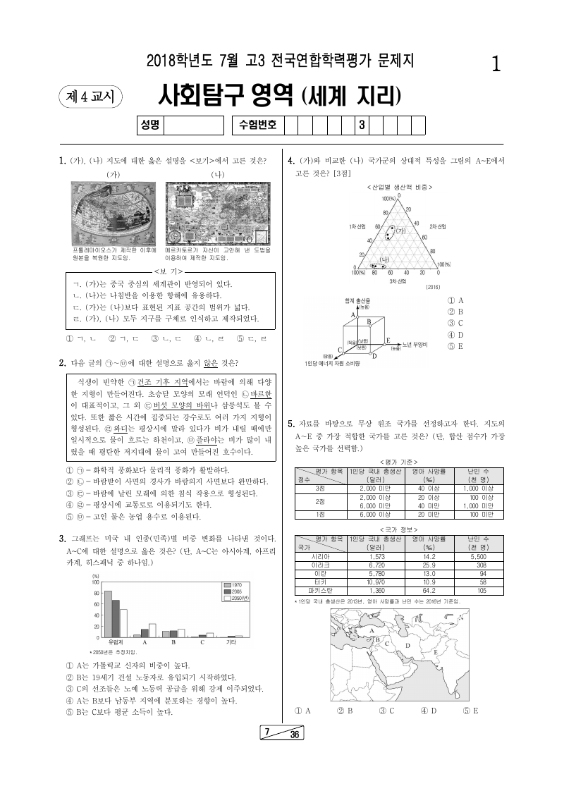 2018년 7월 고3 학력평가 세계지리 시험지 첫 페이지
