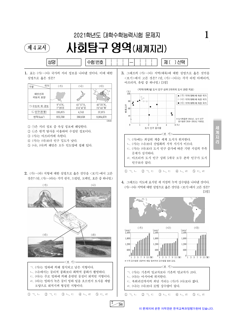 2021학년도 대학수학능력시험 세계지리 시험지 첫 페이지