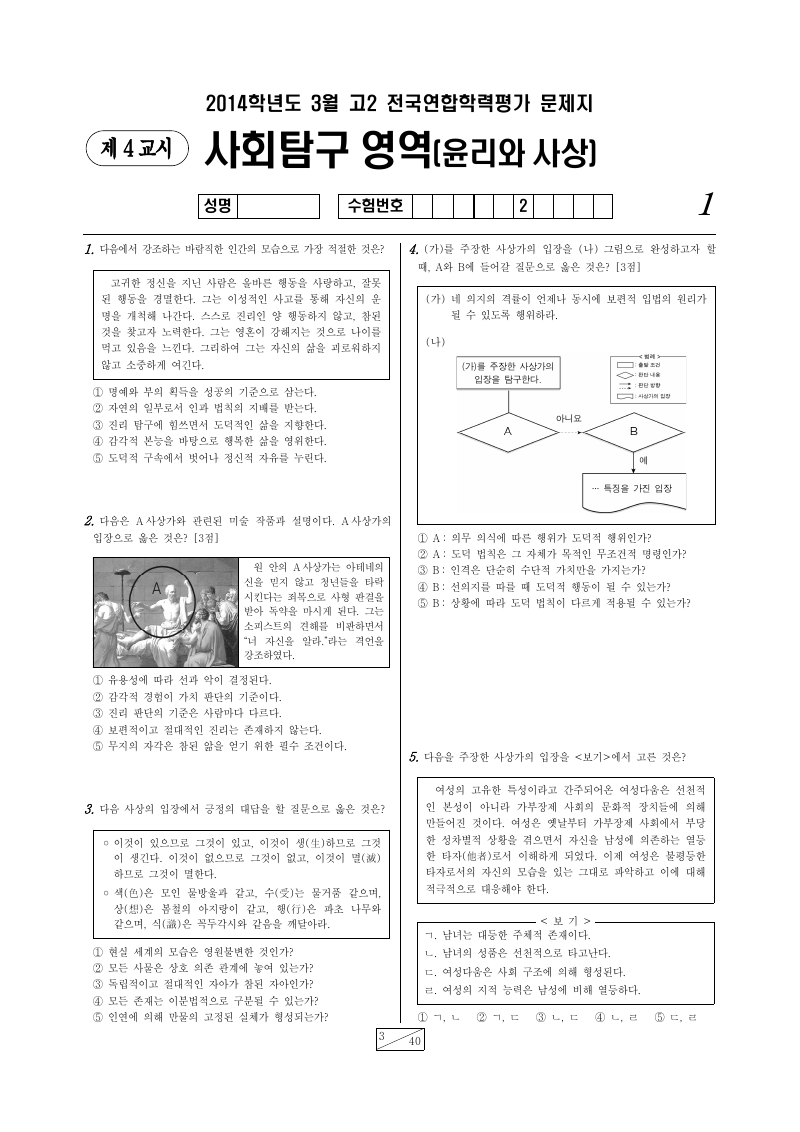 2014년 3월 고2 학력평가 윤리와사상 시험지 첫 페이지