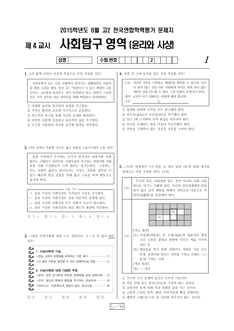2015년 6월 고2 학력평가 윤리와사상 시험지 첫 페이지