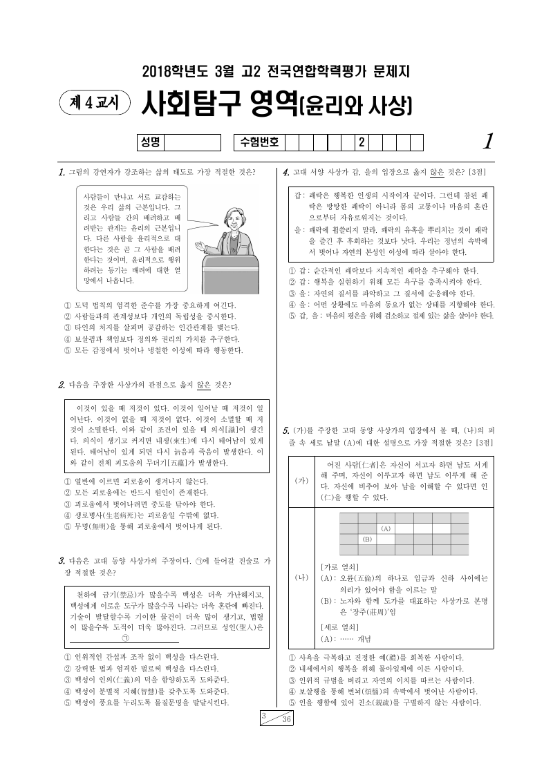 2018년 3월 고2 학력평가 윤리와사상 시험지 첫 페이지