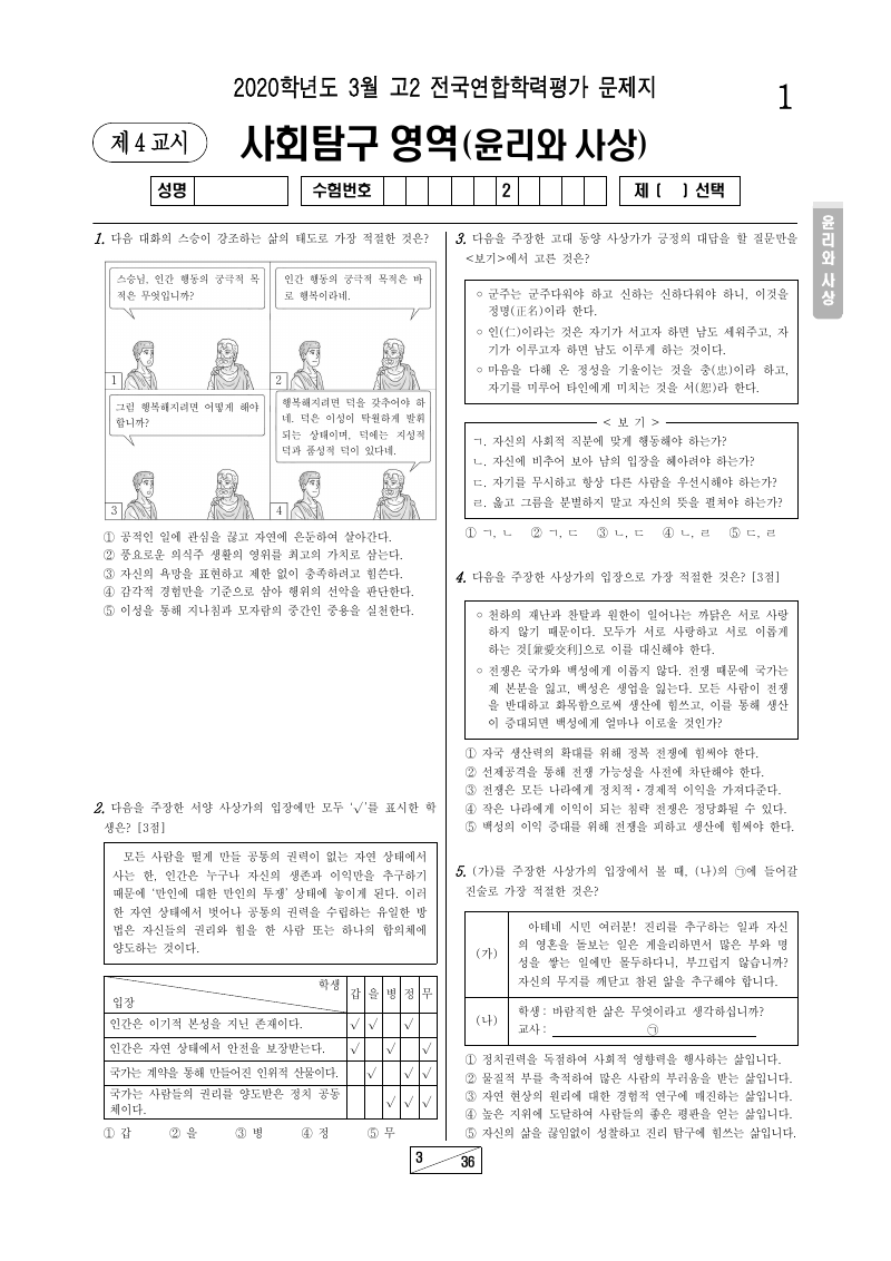 2020년 3월 고2 학력평가 윤리와사상 시험지 첫 페이지