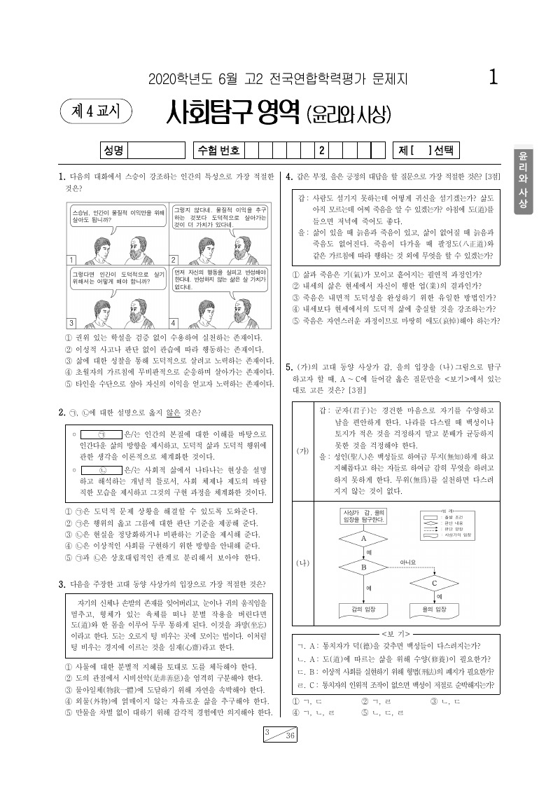 2020년 6월 고2 학력평가 윤리와사상 시험지 첫 페이지