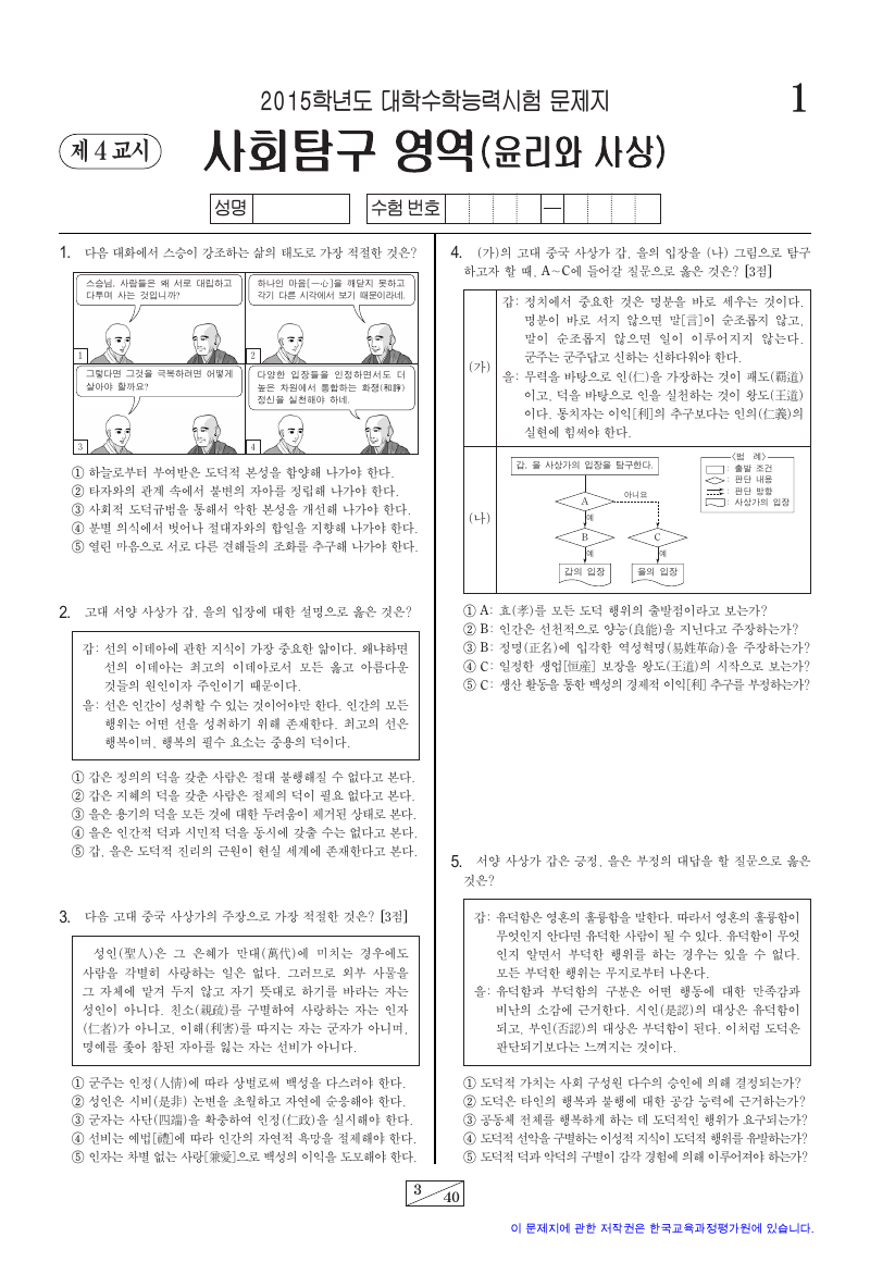 2015학년도 대학수학능력시험 윤리와사상 시험지 첫 페이지