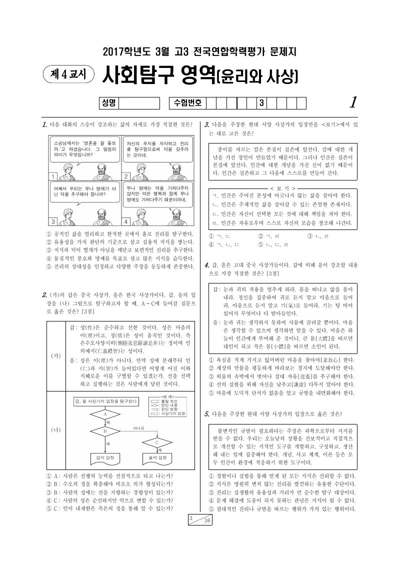 2017년 3월 고3 학력평가 윤리와사상 시험지 첫 페이지
