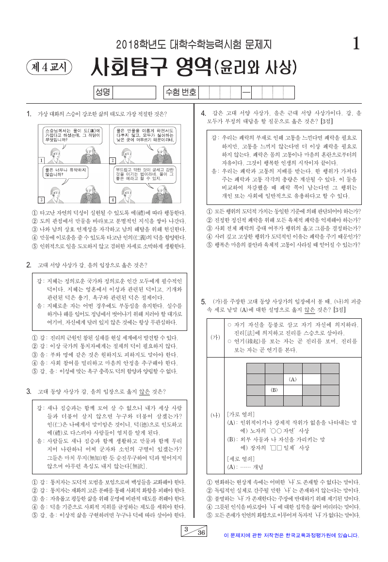 2018학년도 대학수학능력시험 윤리와사상 시험지 첫 페이지