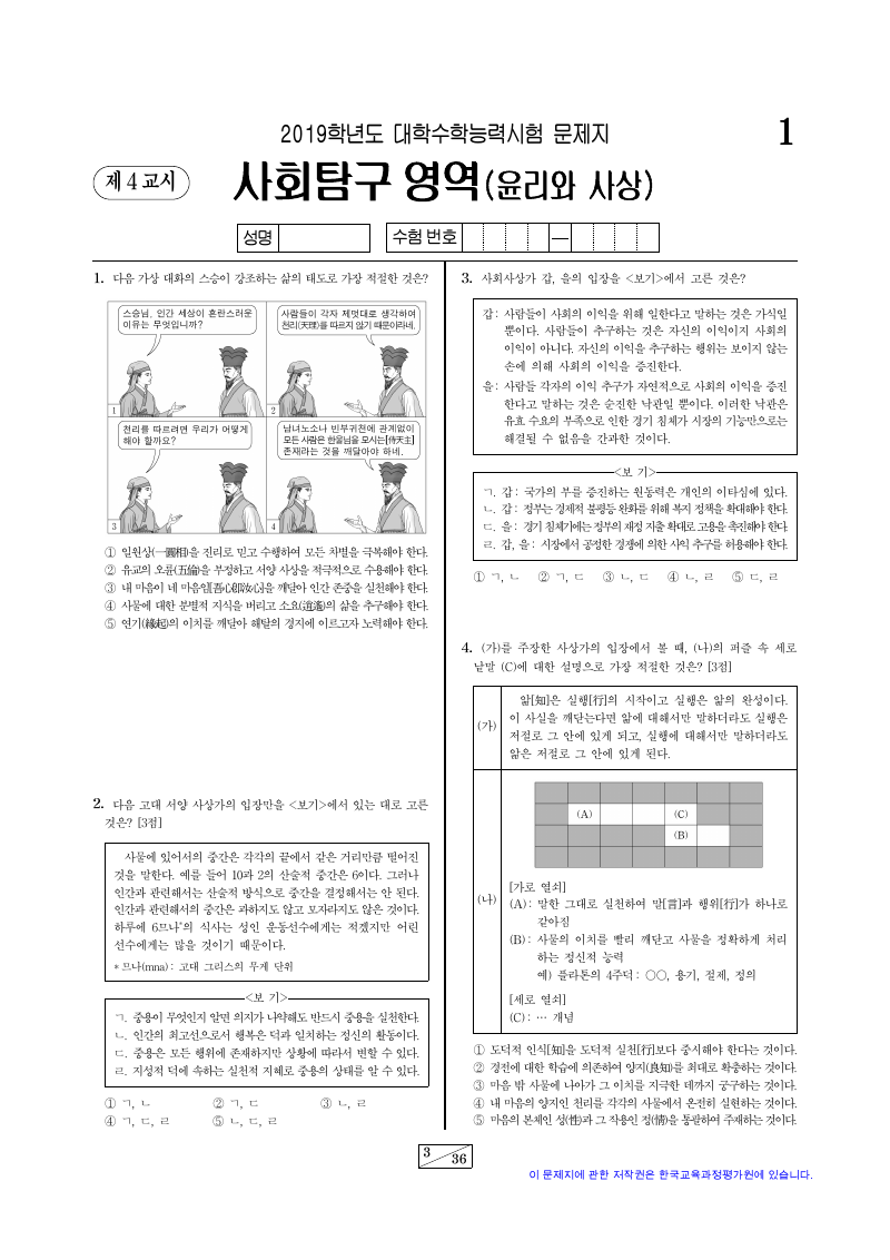 2019학년도 대학수학능력시험 윤리와사상 시험지 첫 페이지