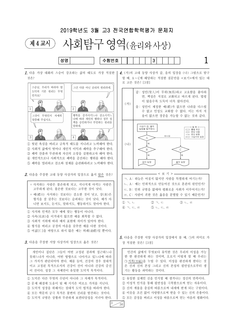 2019년 3월 고3 학력평가 윤리와사상 시험지 첫 페이지