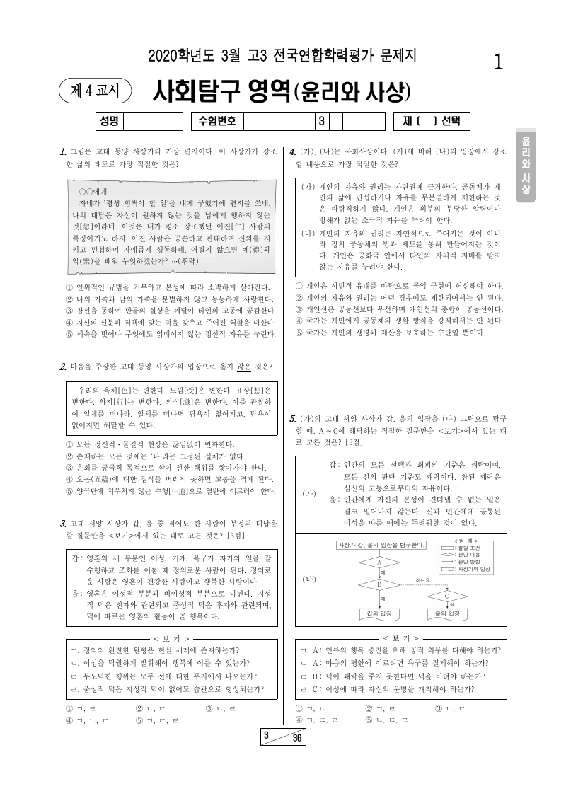 2020년 3월 고3 학력평가 윤리와사상 시험지 첫 페이지