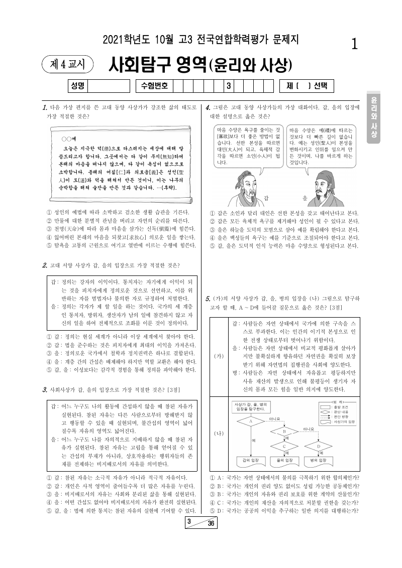 2021년 10월 고3 학력평가 윤리와사상 시험지 첫 페이지