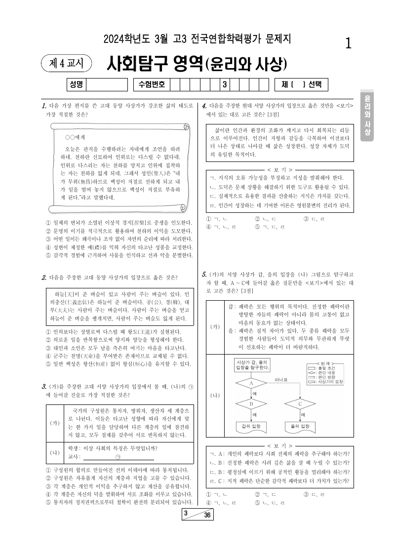 2024년 3월 고3 학력평가 윤리와사상 시험지 첫 페이지