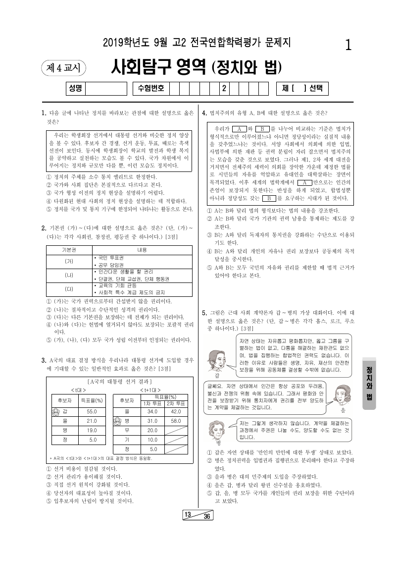 2019년 9월 고2 학력평가 정치와법 시험지 첫 페이지