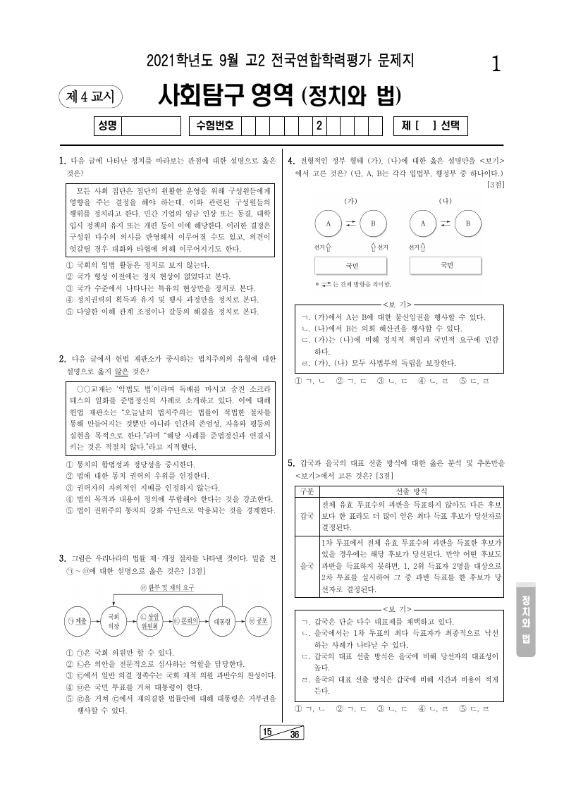2021년 9월 고2 학력평가 정치와법 시험지 첫 페이지