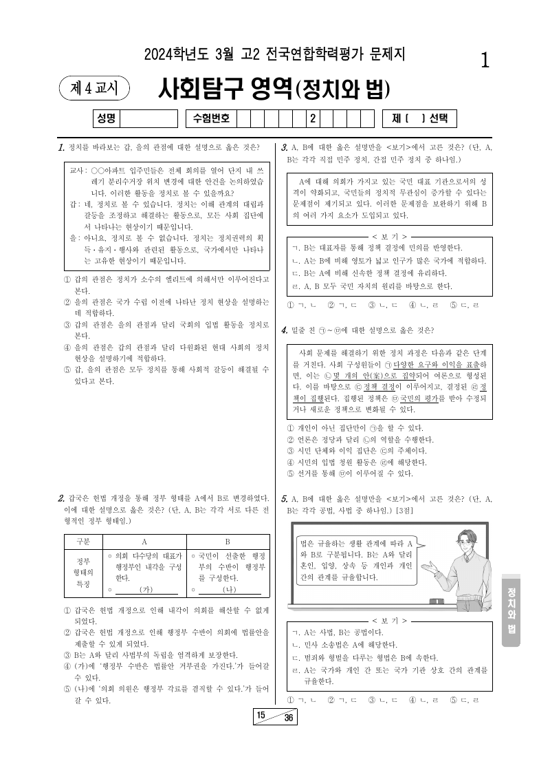 2024년 3월 고2 학력평가 정치와법 시험지 첫 페이지