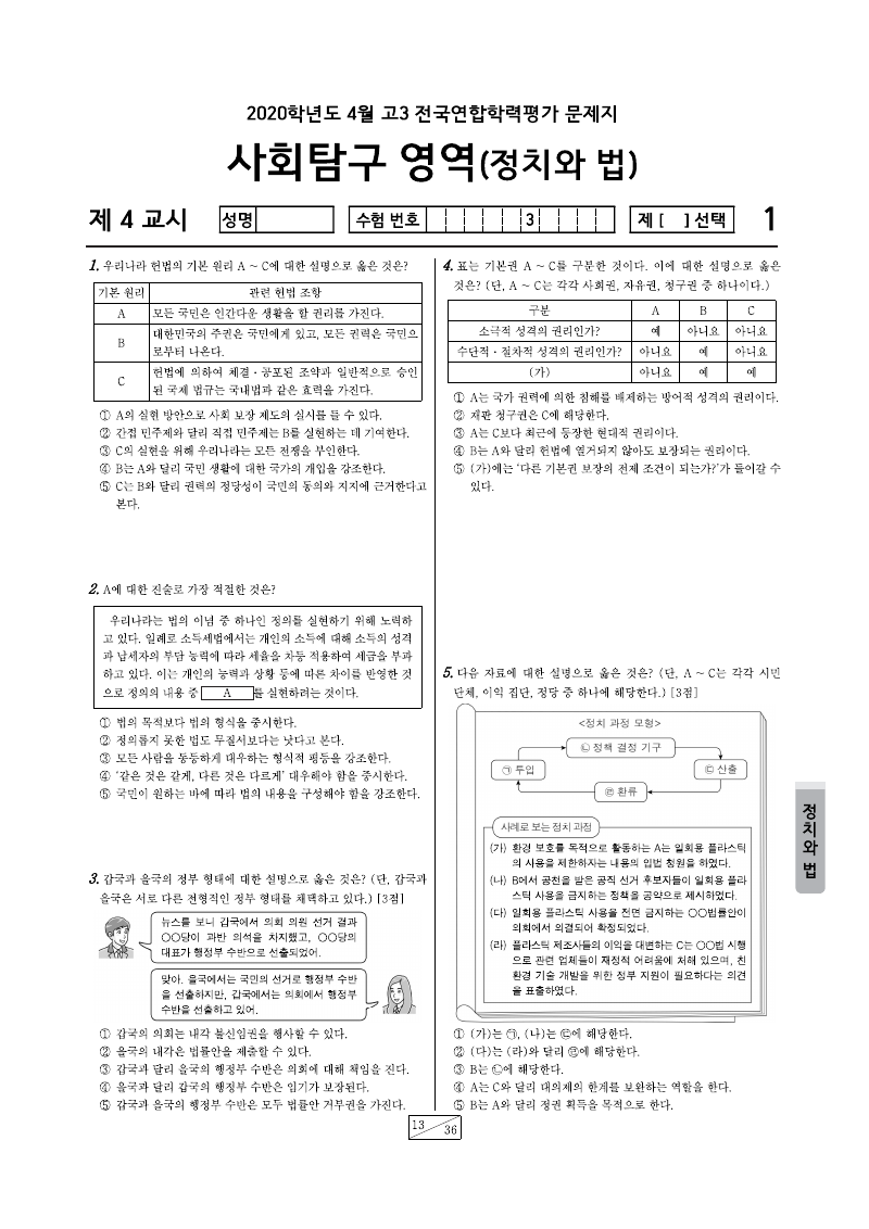 2020년 4월 고3 학력평가 정치와법 시험지 첫 페이지