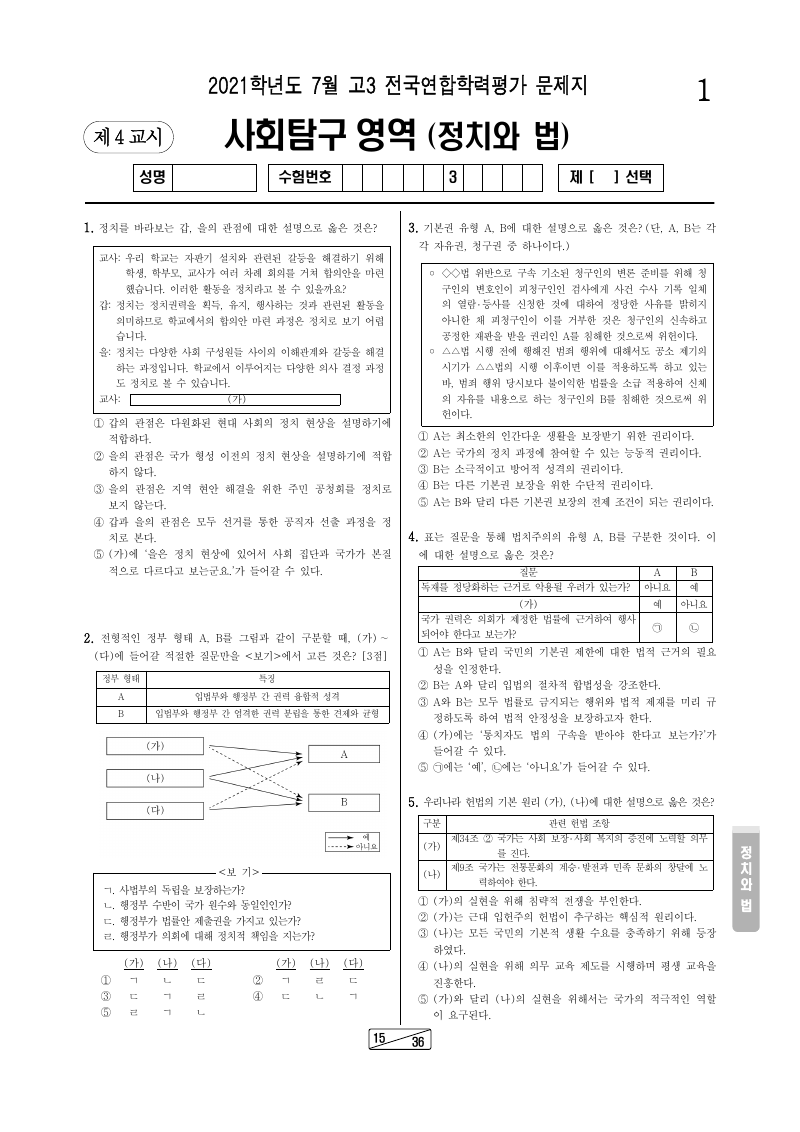 2021년 7월 고3 학력평가 정치와법 시험지 첫 페이지