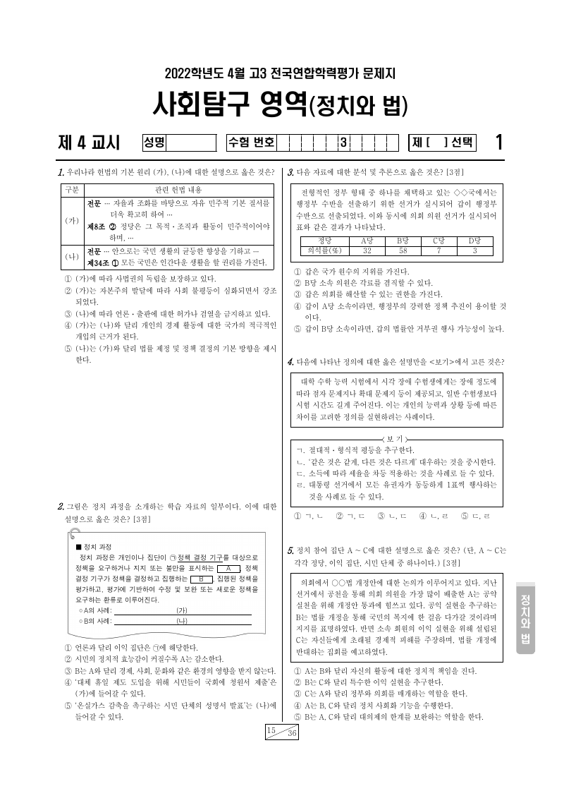 2022년 4월 고3 학력평가 정치와법 시험지 첫 페이지