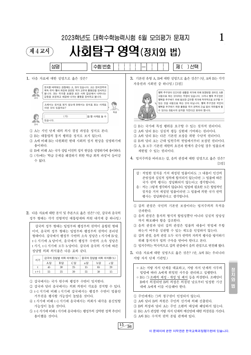 2023학년도 6월 모의평가 정치와법 시험지 첫 페이지