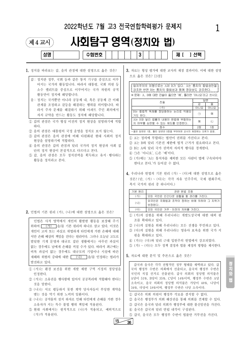 2022년 7월 고3 학력평가 정치와법 시험지 첫 페이지