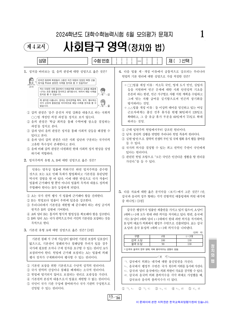2024학년도 6월 모의평가 정치와법 시험지 첫 페이지