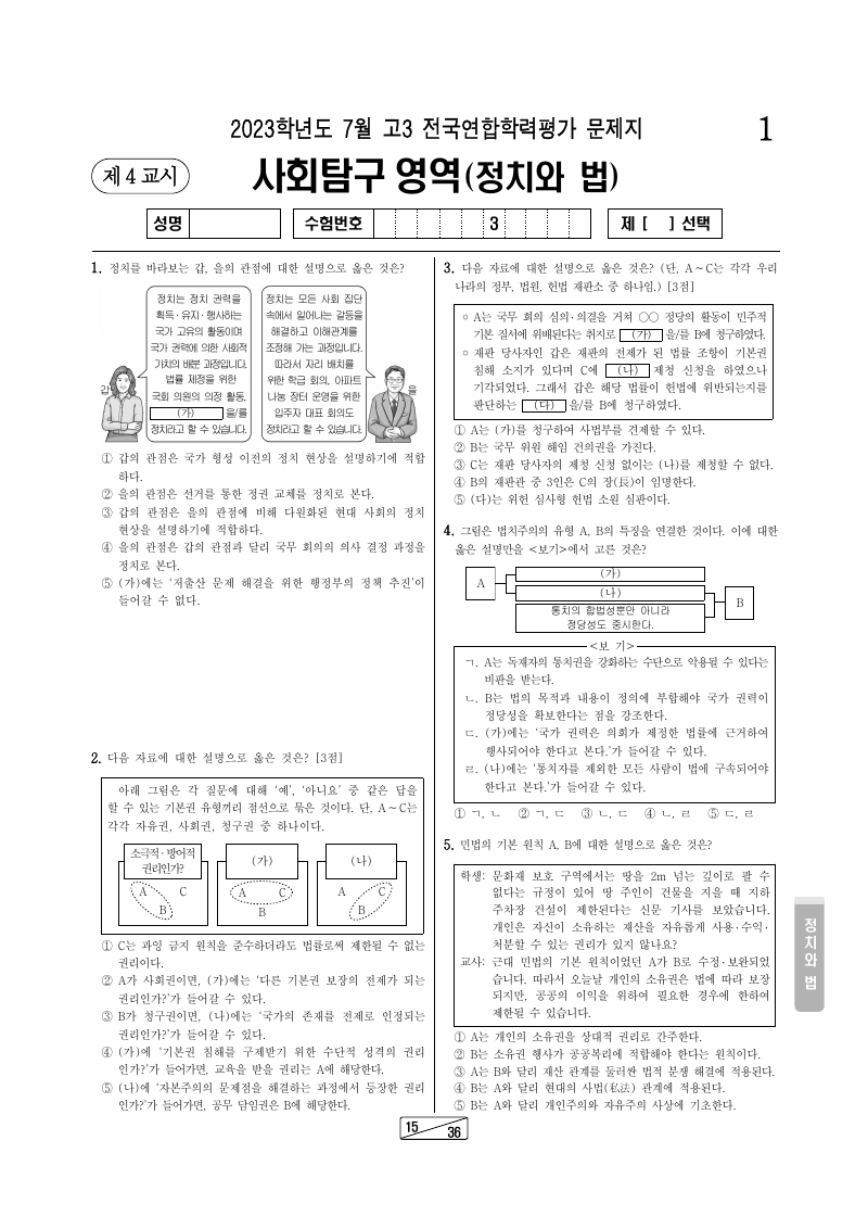 2023년 7월 고3 학력평가 정치와법 시험지 첫 페이지