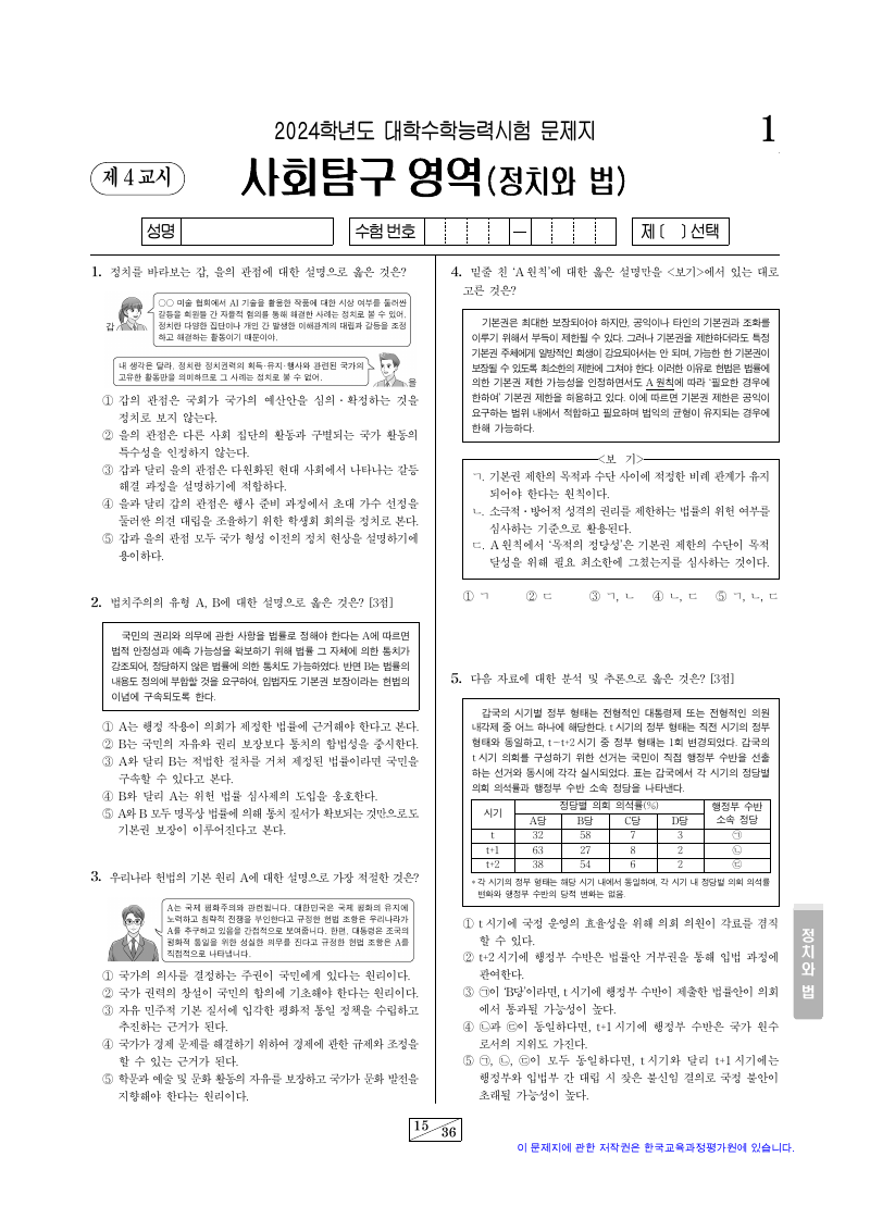 2024학년도 대학수학능력시험 정치와법 시험지 첫 페이지