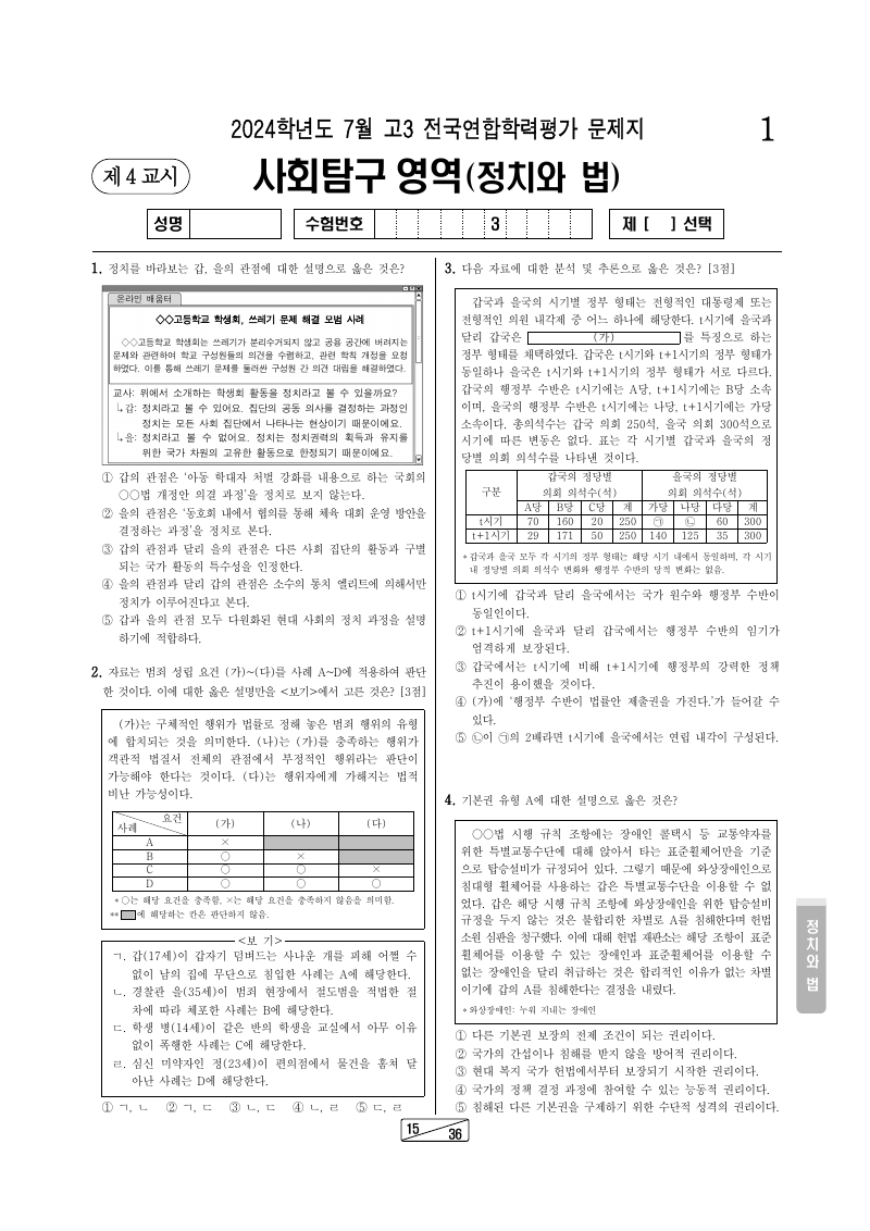 2024년 7월 고3 학력평가 정치와법 시험지 첫 페이지