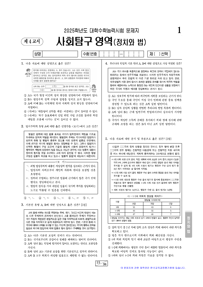 2025학년도 대학수학능력시험 정치와법 시험지 첫 페이지